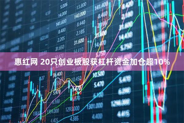 惠红网 20只创业板股获杠杆资金加仓超10%